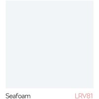 Hi-Clad Antimicrobial PVC Sheet 2500mm x 1220mm x 2.5mm Pastel Seafoam | 3.05m2