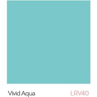 Hi-Clad PVC Hygienic Cladding Sheet 3050mm x 1220mm x 2.5mm Vivid Aqua | 3.72m2